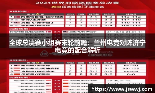 全球总决赛小组赛末轮前瞻：兰州电竞对阵济宁电竞的配合解析